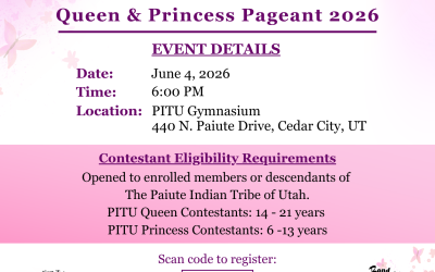Have You Registered?